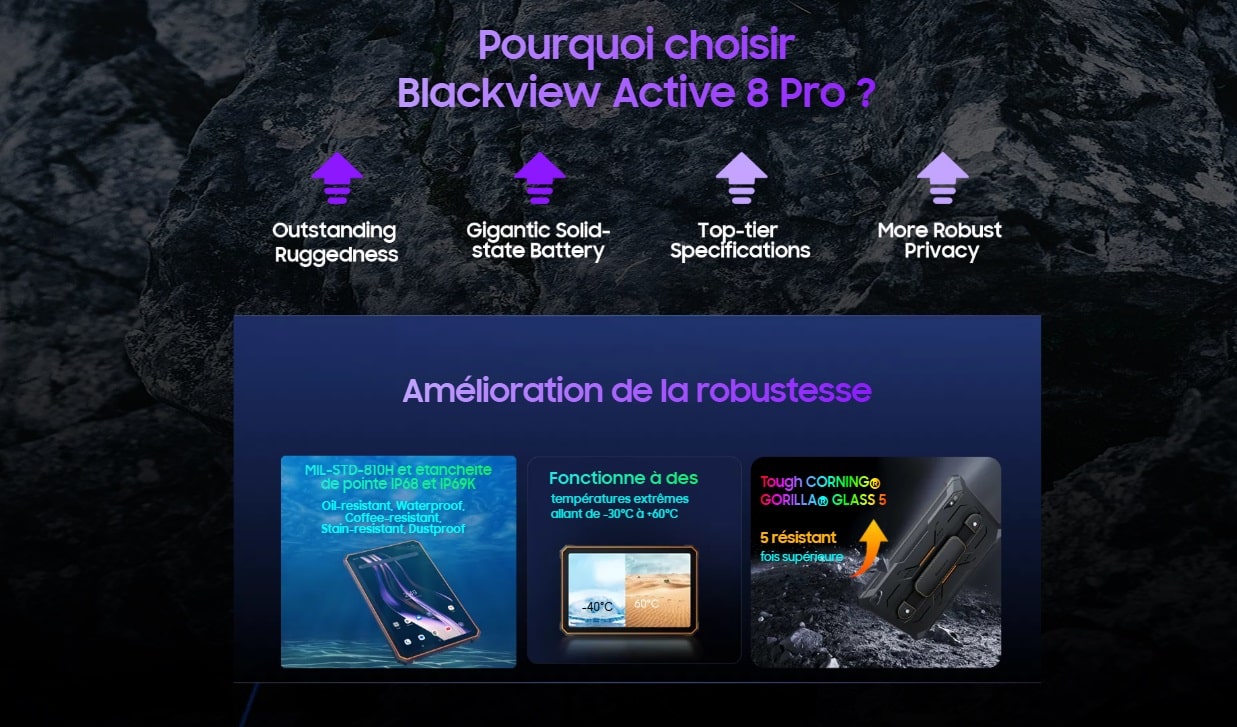 Vente Tablette Blacview Active 8 Pro