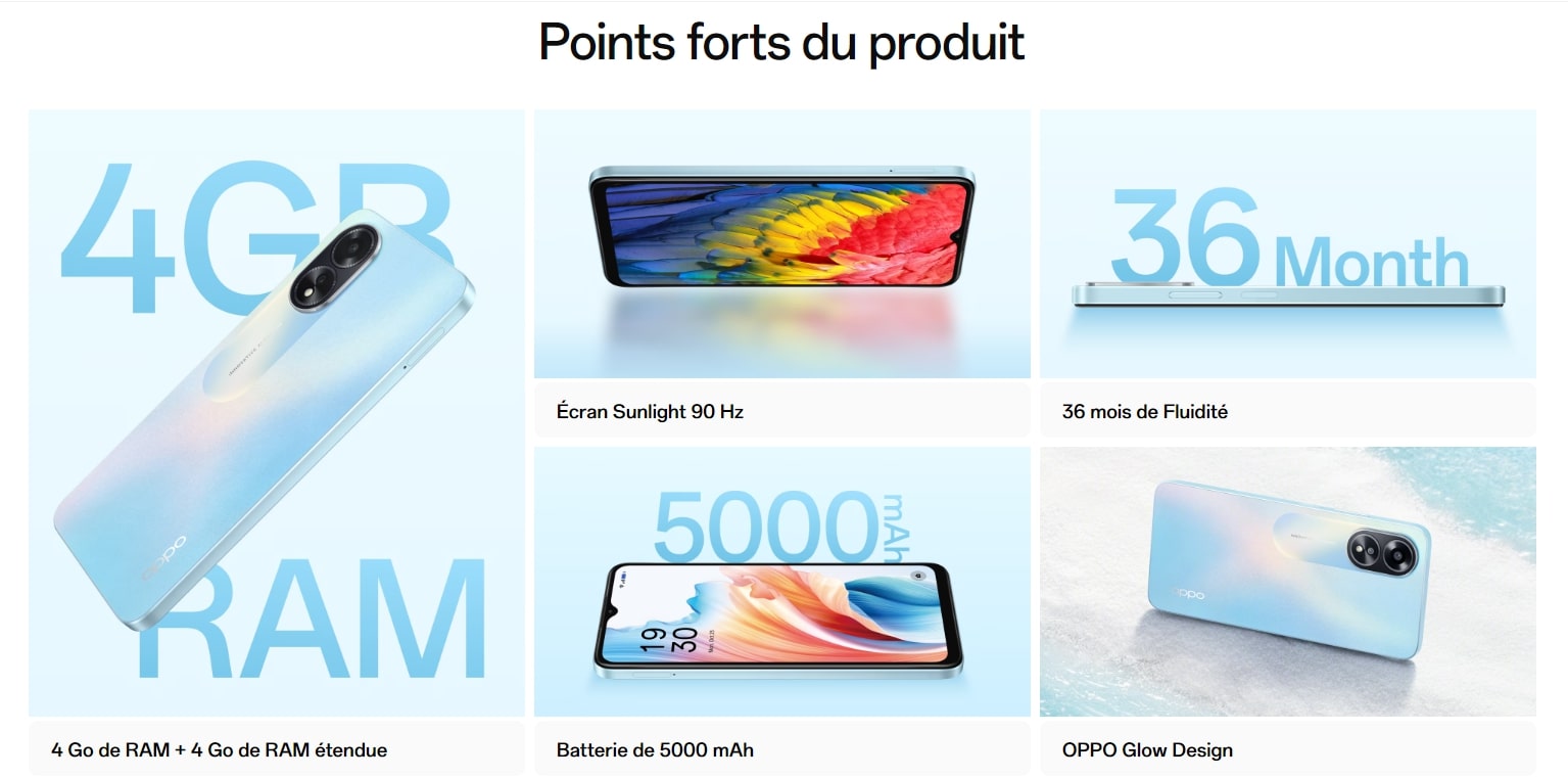 oppo a18 smartphone Tunisie puissant équipé de 4go de RAM extensible jusqu'à 8go et capacité de stockage de 128go .Il est livré aussi avec 2 ans de garantie pour tranquillité d'esprit total .