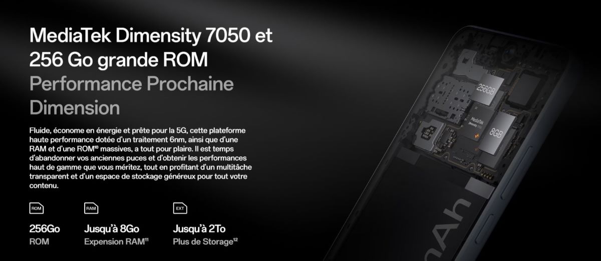 Smartphone Oppo Reno11 F 5G prix Tunisie