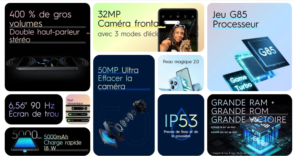 Smartphone Tecno Spark 20 à prix Tunisie pas cher