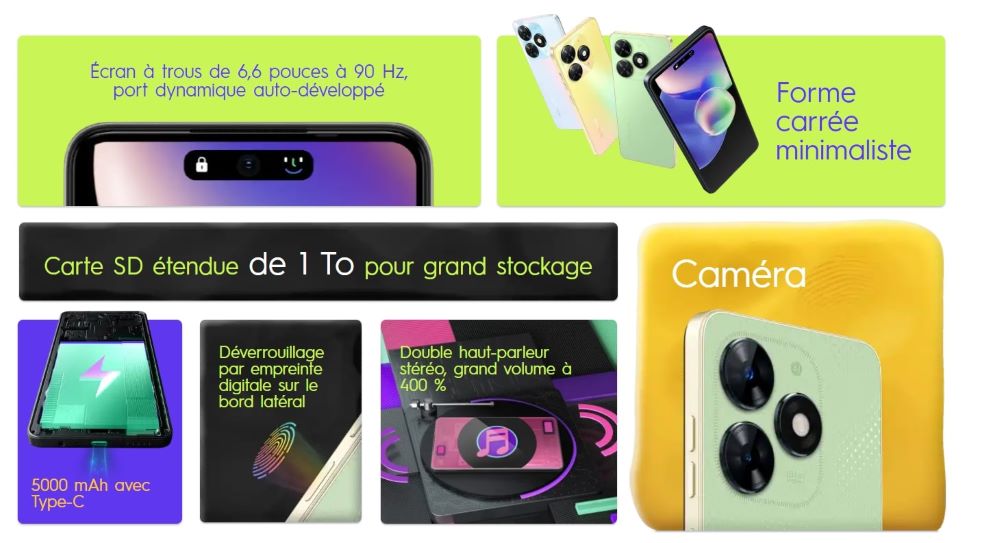 téléphone portable Tecno Spark Go 2024 au meilleur prix Tunisie